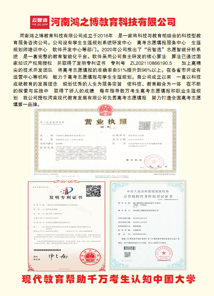 最佳高考志愿填報指導(dǎo)手冊，確保被大學(xué)錄取(圖4)