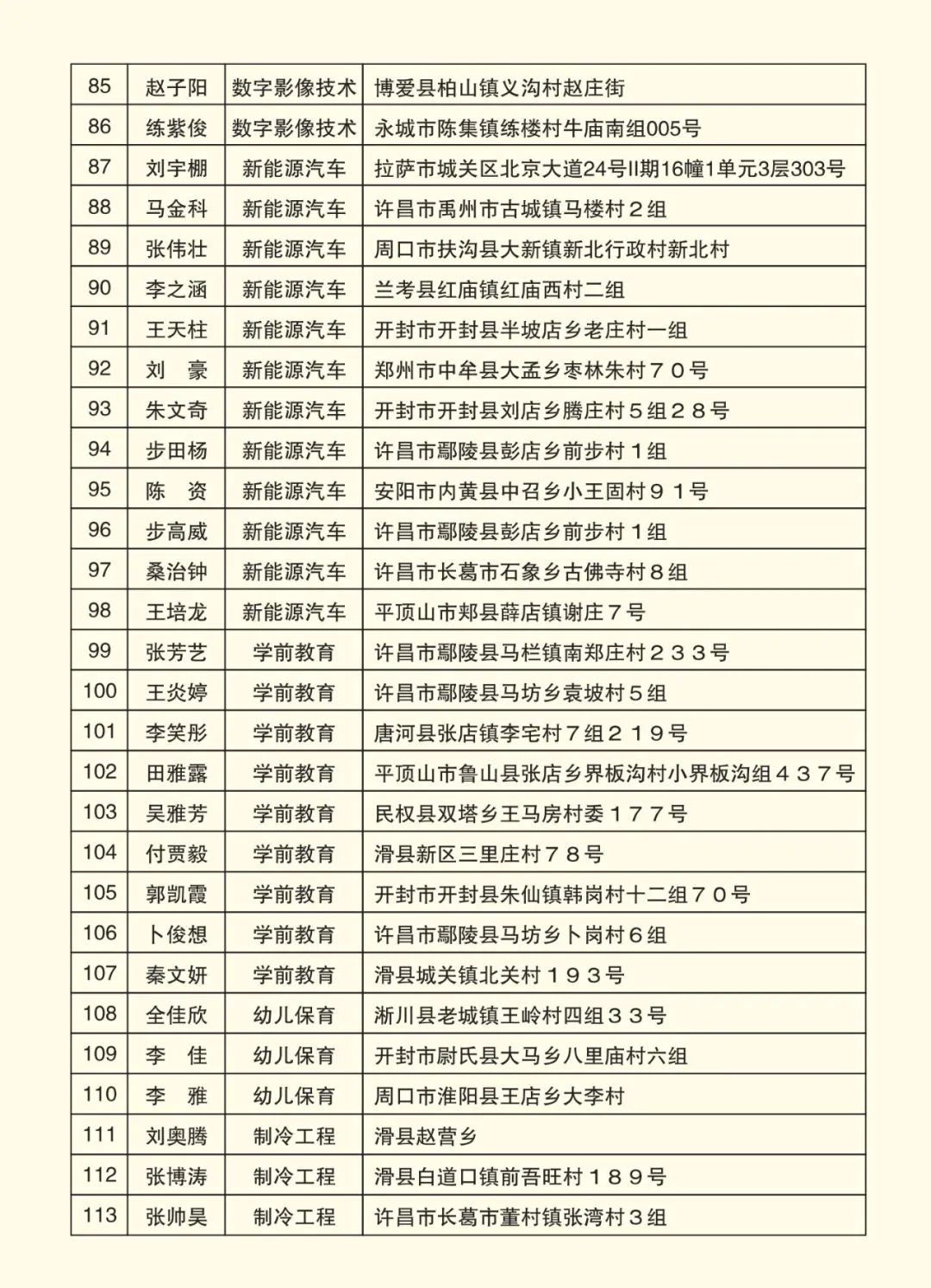 2025高考沖刺集訓(xùn)——我們給你一個上本科的機(jī)會！(圖9)