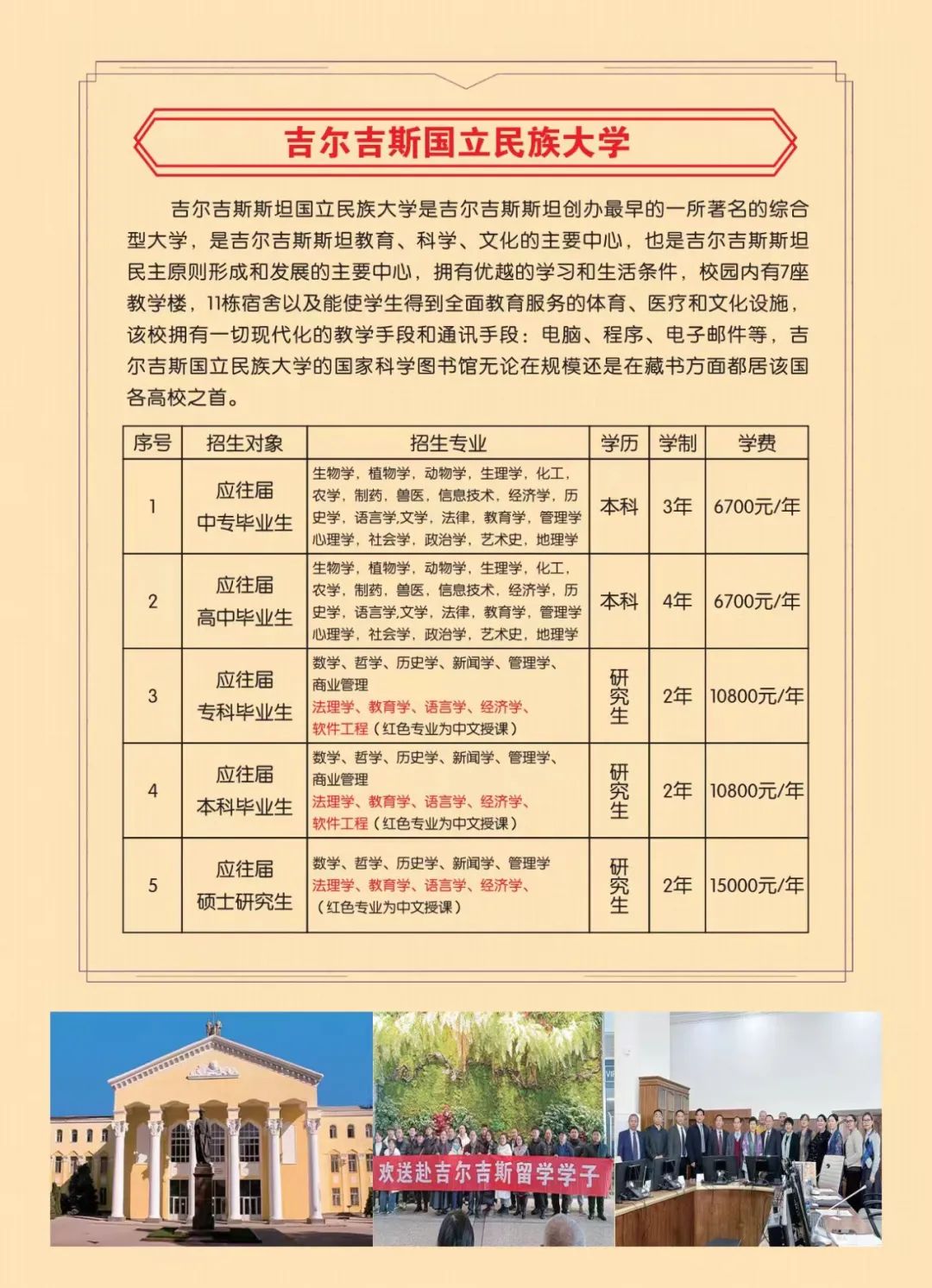 本碩博留學(xué)給你插上騰飛的翅膀(圖4)